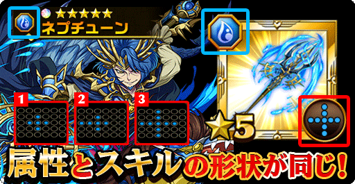 エレメンタルストーリー