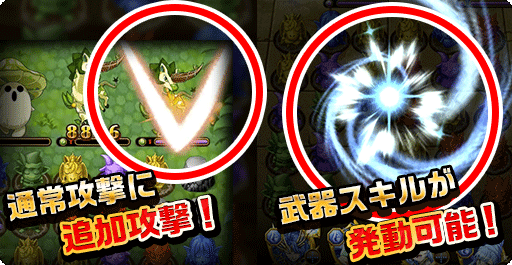 エレメンタルストーリー