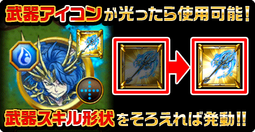 エレメンタルストーリー