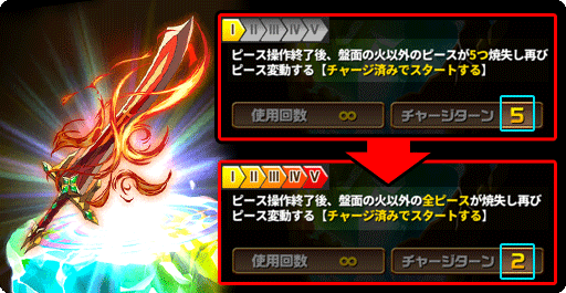 エレメンタルストーリー